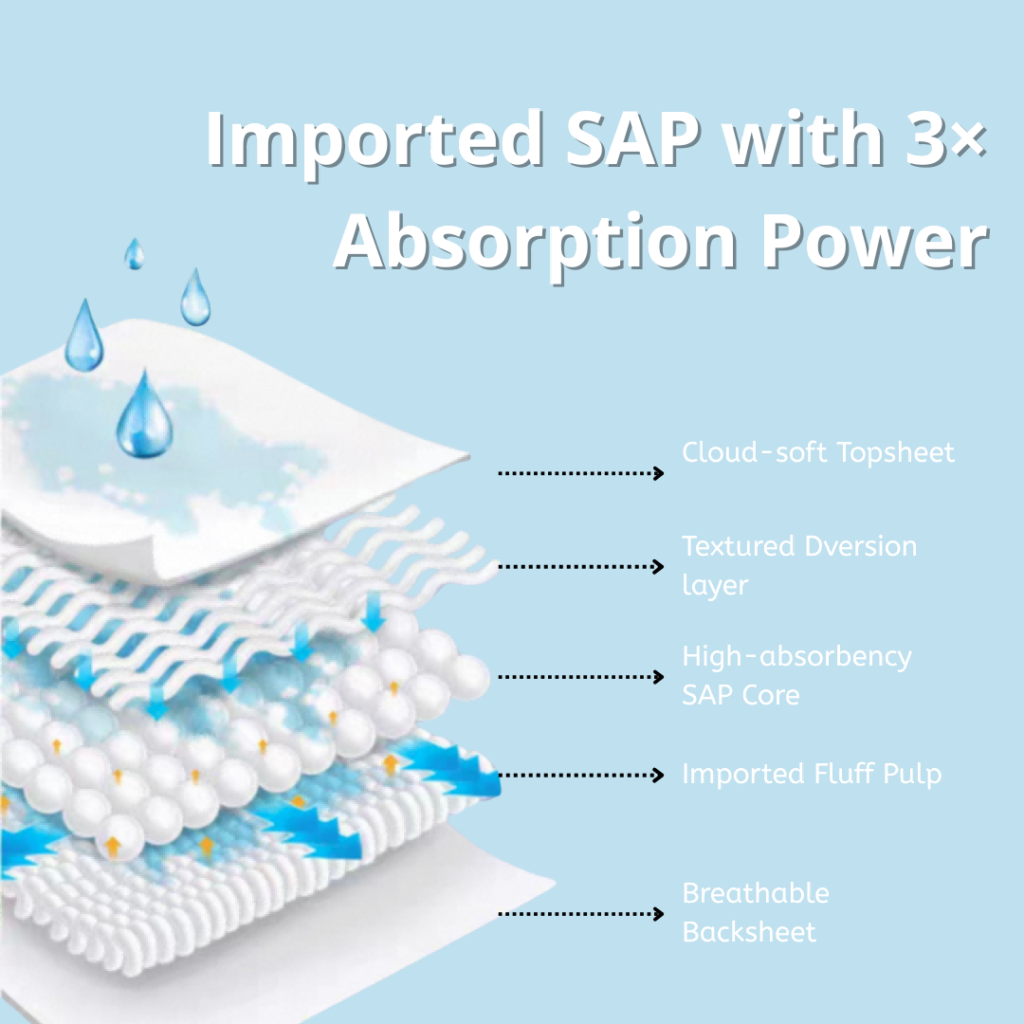 pull up diaper pant (2)